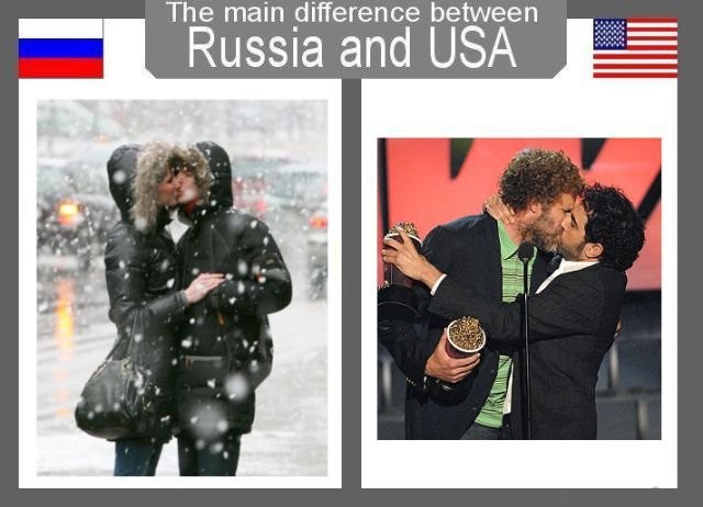 The Usa Russian 15